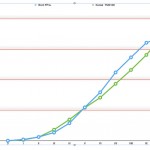 SPUR-Ultraspeed-Vario-Quadratur-des-Kreises